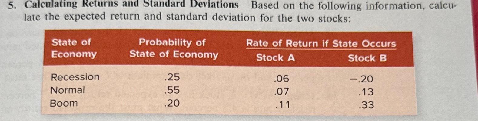  Calculating Returns and Standard Deviations Based on the following information, calculate