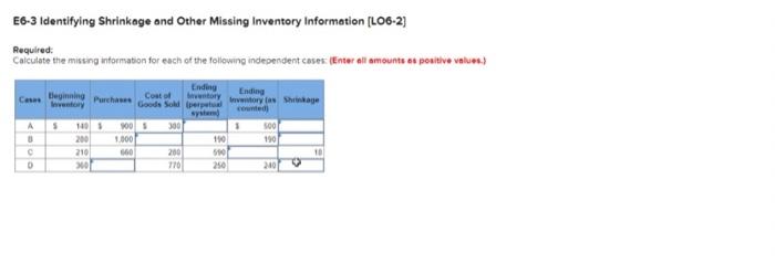 PLEASE HELP ME ASAAP E6-3 Identifying Shrinkage and Other Missing Inventory Information