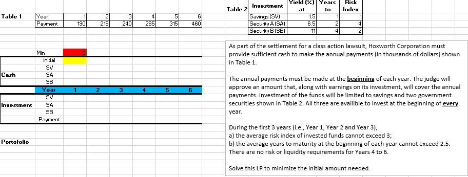 Risk Index Table 1 Year Payment 3 240 4 285 5