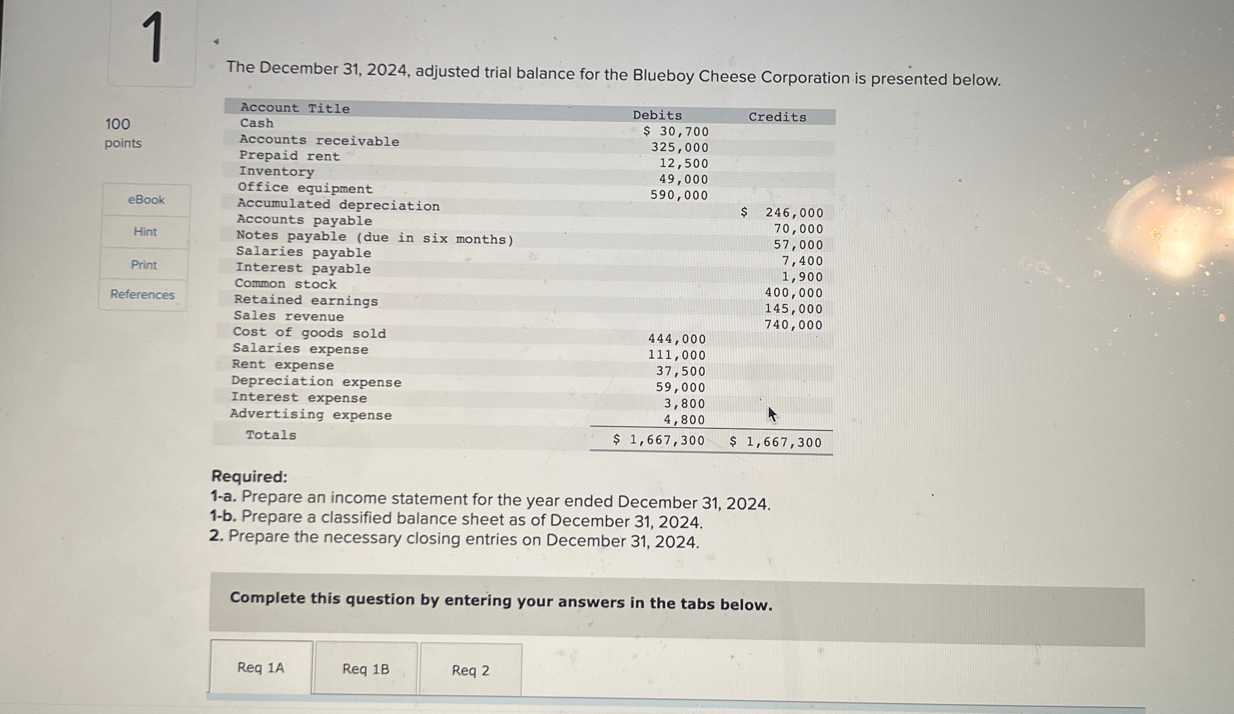  1 q, The December 31,2024, adjusted trial balance for the Blueboy