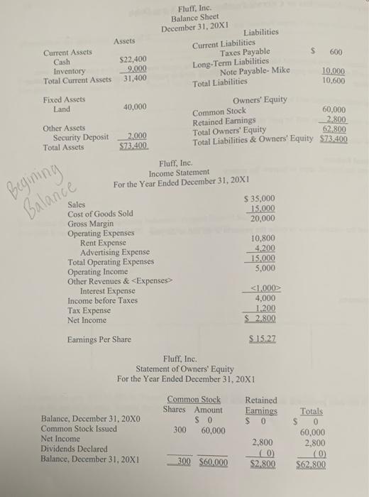 for beginning balances) During the second year, you bought 15 Fluffs and