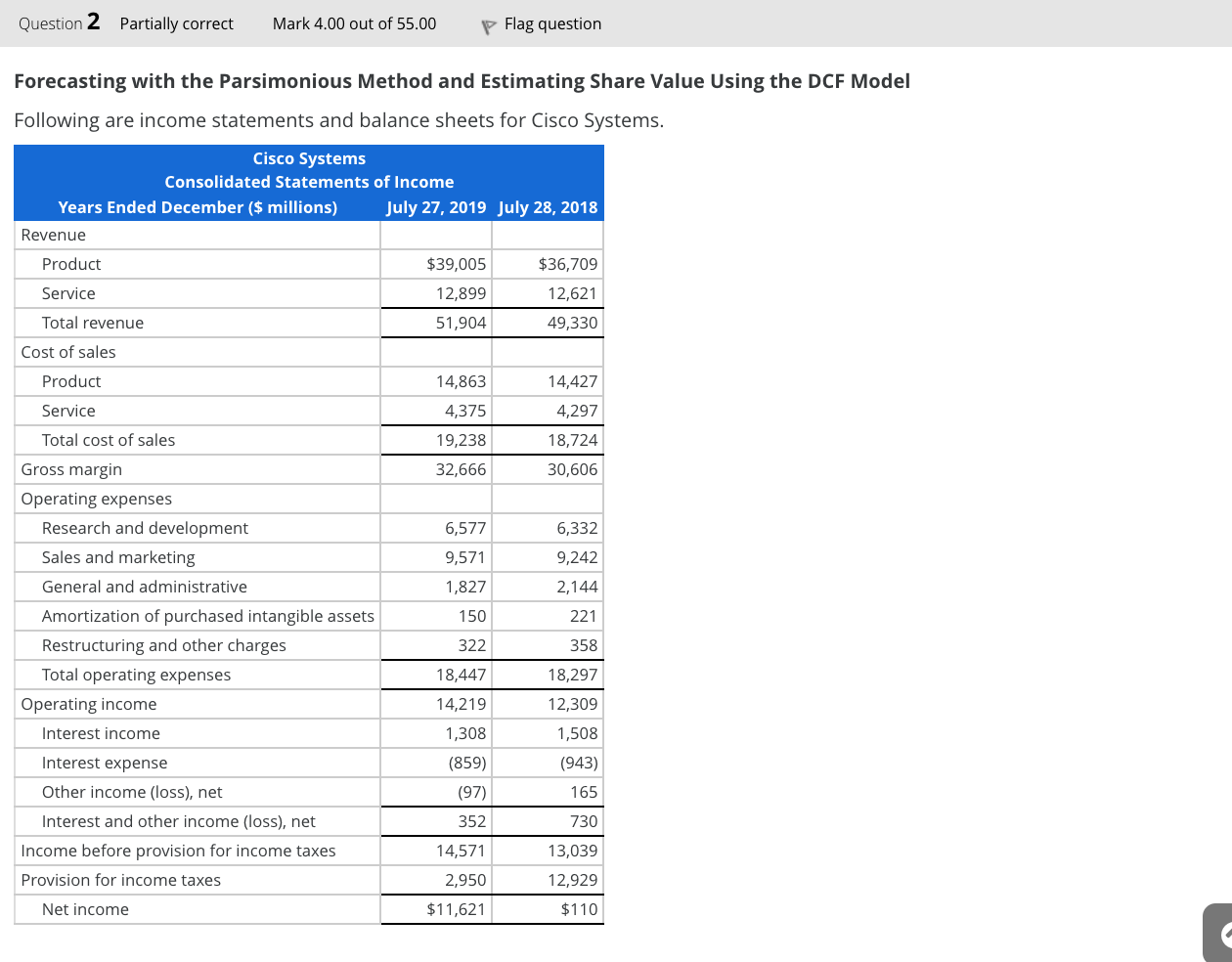 Please assist with question 2 part A through D. Thank you. Question