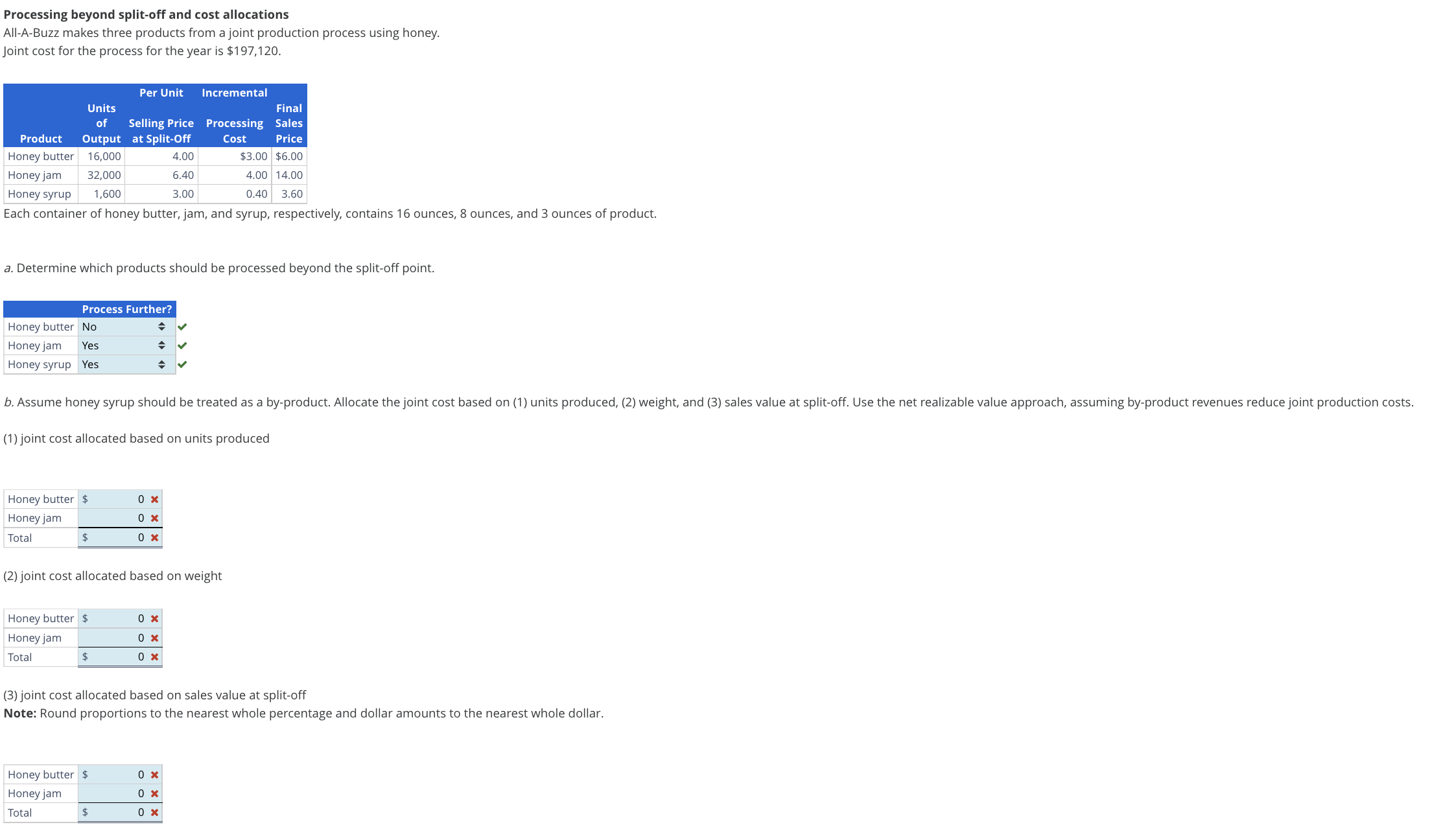  All-A-Buzz makes three products from a joint production process using honey.
