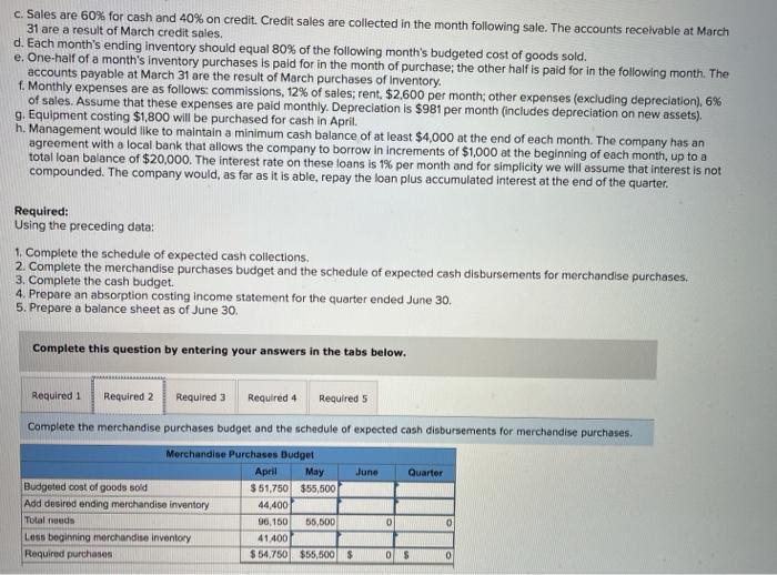 give thumbs up. The following data relate to the operations of Shilow