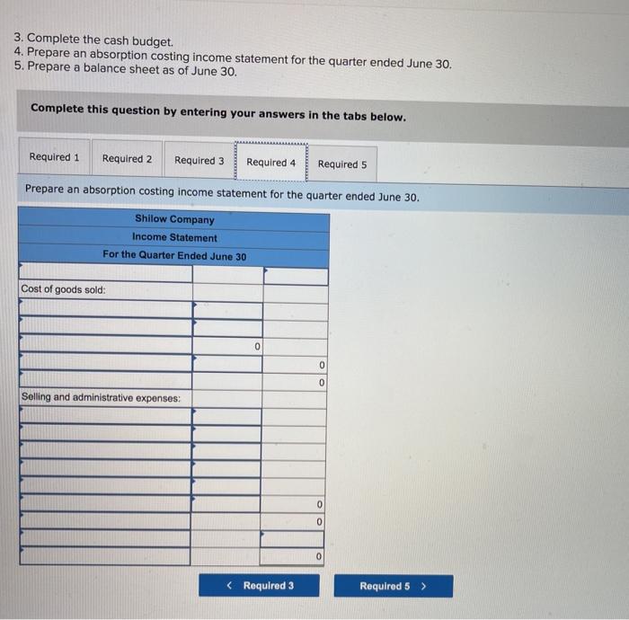 311 Cash Accounts receivable Inventory Building and equipment, net Accounts payable Common