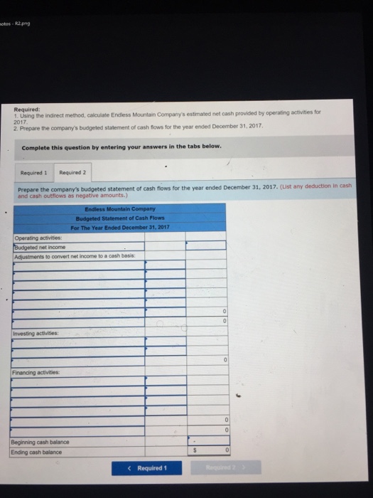 the questions displayed below Endless Mountain Company manufactures a single product that