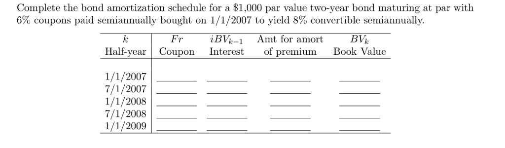  Complete the bond amortization schedule for a $1,000 par value two-year