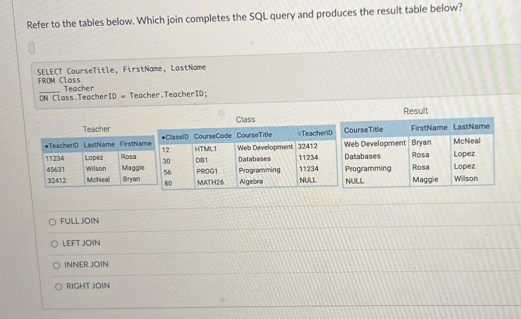  Refer to the tables below. Which join completes the SQL query