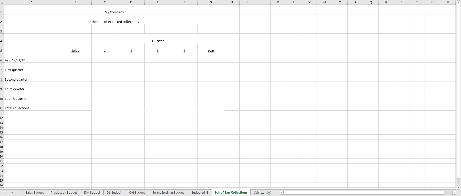 Sales Budget Expected sales volume: 4,100 units in the first quarter with