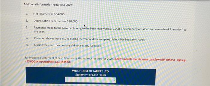 2024. Additional information regarding 2024: 1. Net income was $64,000. 2. Depreciation