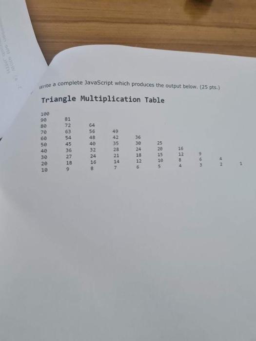 a complete JavaScript which produces the Output Wow. (2S pts.) Triangle multiplication