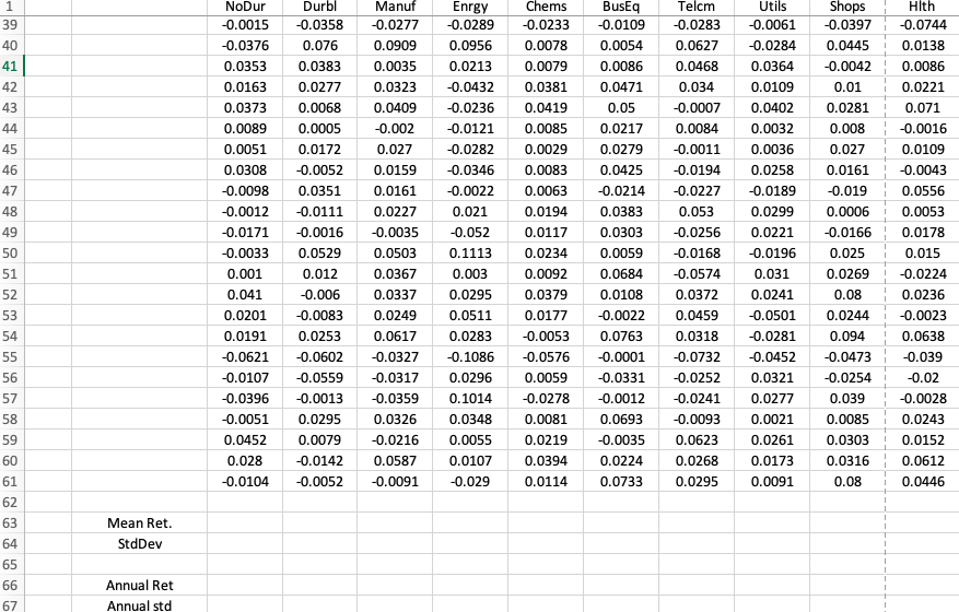 "Data" easily allows you to program the average return and standard deviation.