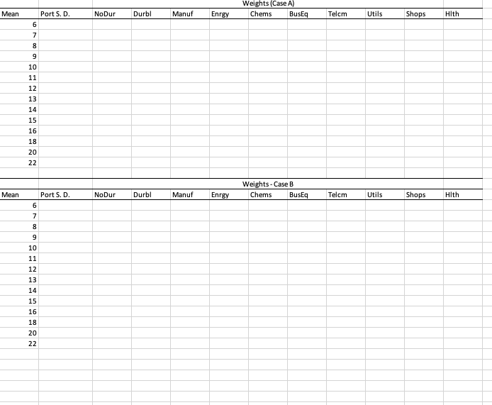 and standard deviations. In case of returns, please take into account compounding