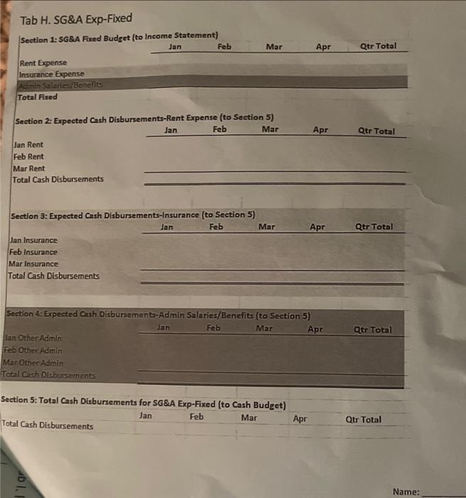  Using the following information, you are to prepare a comprehensive budget