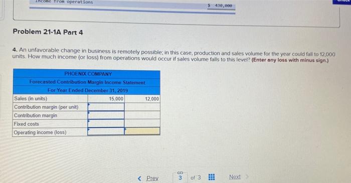 225,000 45,000 300,000 195,000 210,000 PHOENIX COMPANY Fixed Budget Report For Year