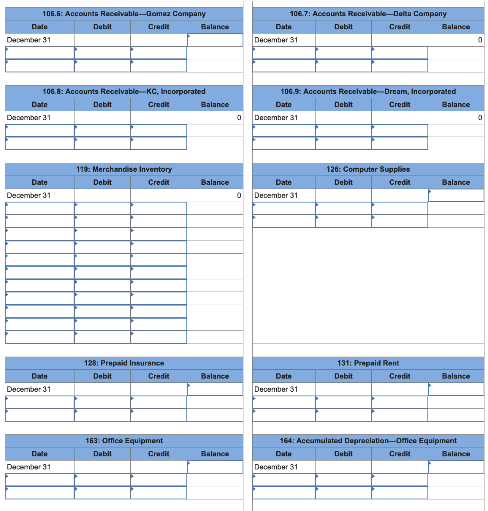the growth, the accounting system is modified to set up separate accounts