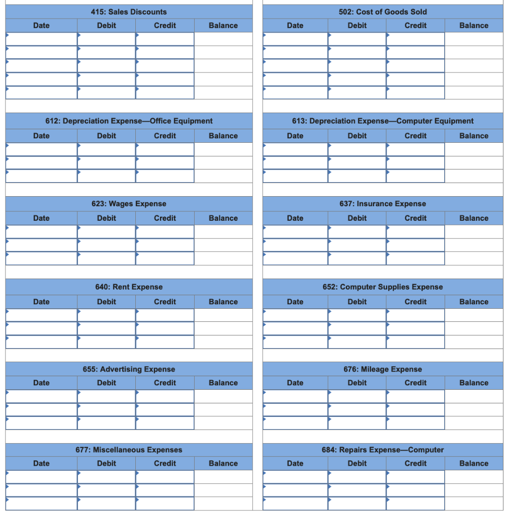 used for each account and any balance as of December 31, 2021.