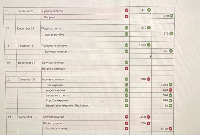 work mode : This shows what is correct or incorrect for the