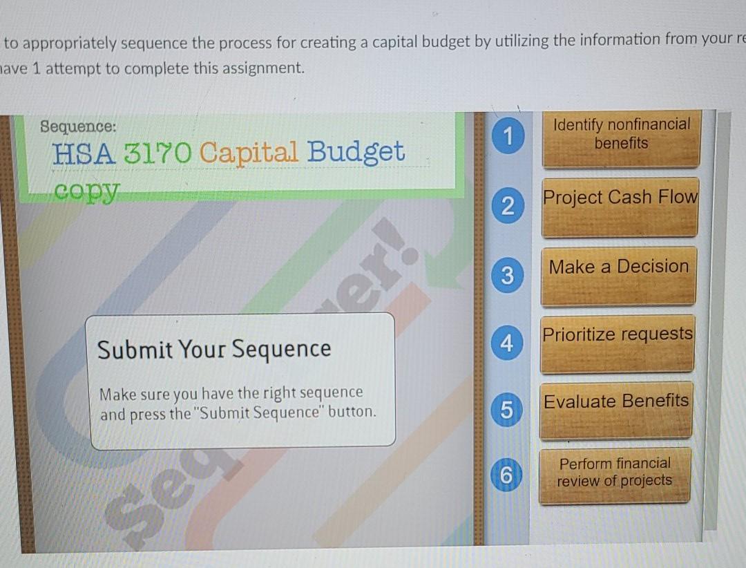  What is the right sequence to appropriately sequence the process for