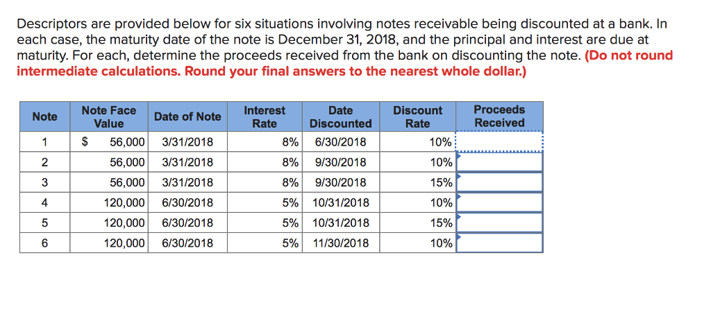 Need help i only have one hour Descriptors are provided below for