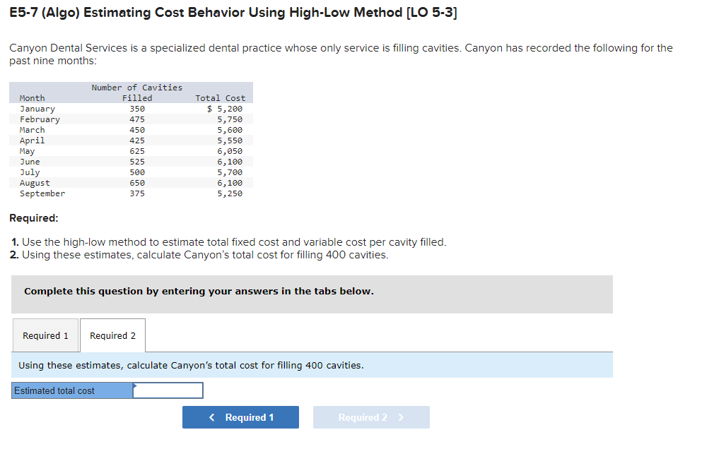 Dental Services is a specialized dental practice whose only service is filling