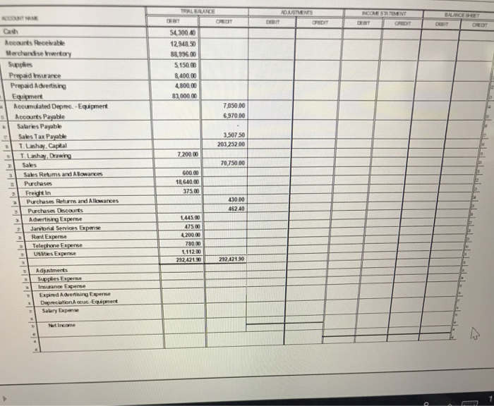  1. Complete the Adjustments section of the work sheet using the