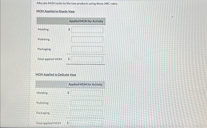 Calculate the activity-based rates using the more detailed information she gathered. (Round