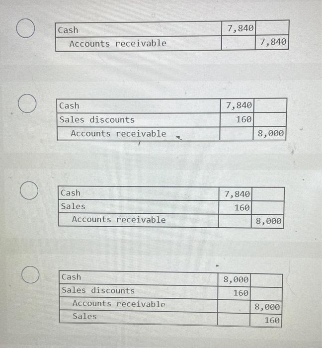 displayed below, and thank you for the help + time. On November