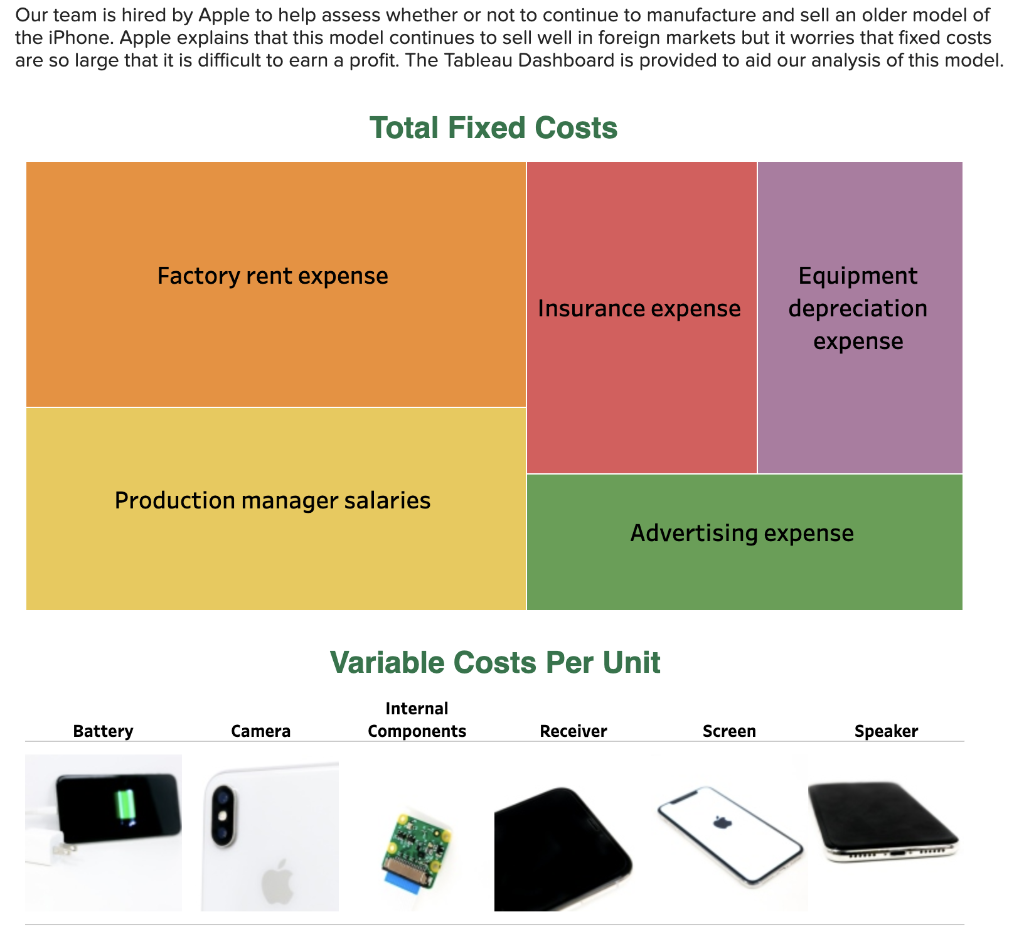 Tableau DA 18-1: Quick Study, Contribution margin and break-even LO A1, P2