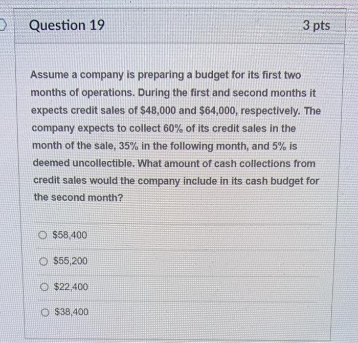 $ 2 per mile driven $51 per delivery $22 per phone call