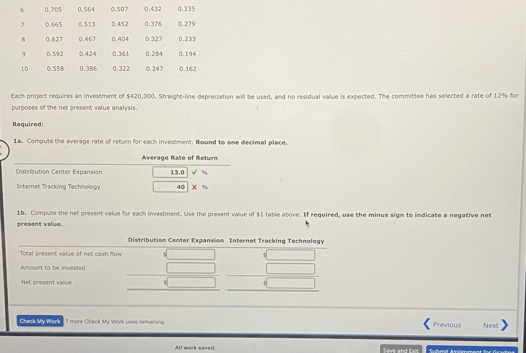 The capital investment committee of Overnight Express Inc. is considering two investment
