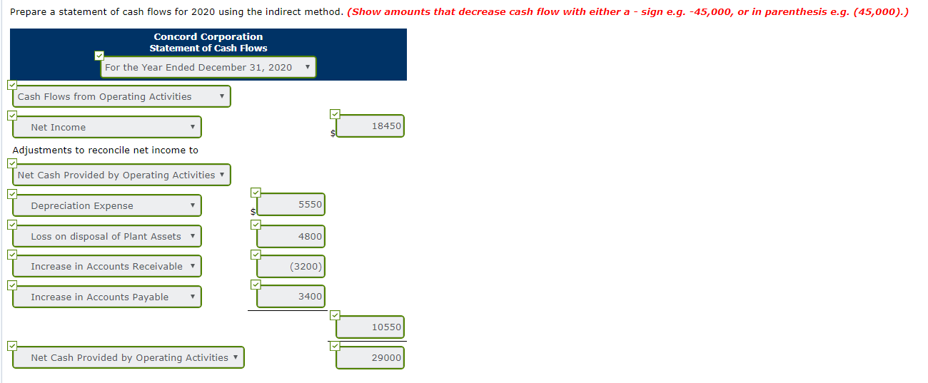 Corporation's comparative balance sheets are presented below Concord Corporation Comparative Balance Sheets
