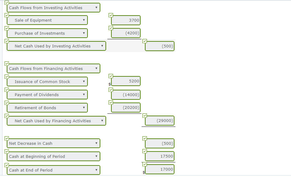 December 31 2020 2019 $ 17,000 $ 17,500 Cash Accounts receivable 22,100