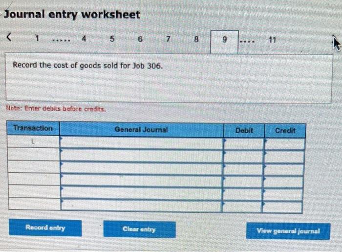 used (and paid in cash) and assigned to Work in Piocess Inventory