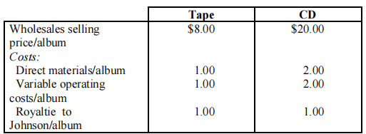 CSB Records is planning to release a new Michael Johnson album called