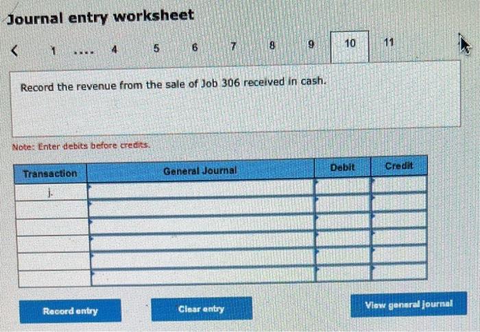 d. Indirect materials used and assigned to Factory Overhead. e. Indirect labor