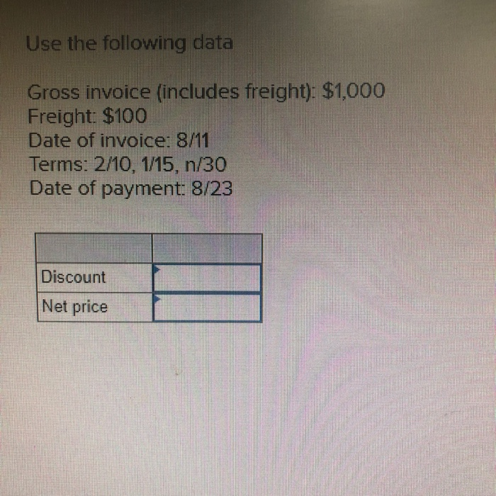  Use the following data Gross invoice (includes freight): $1,000 Freight: $100
