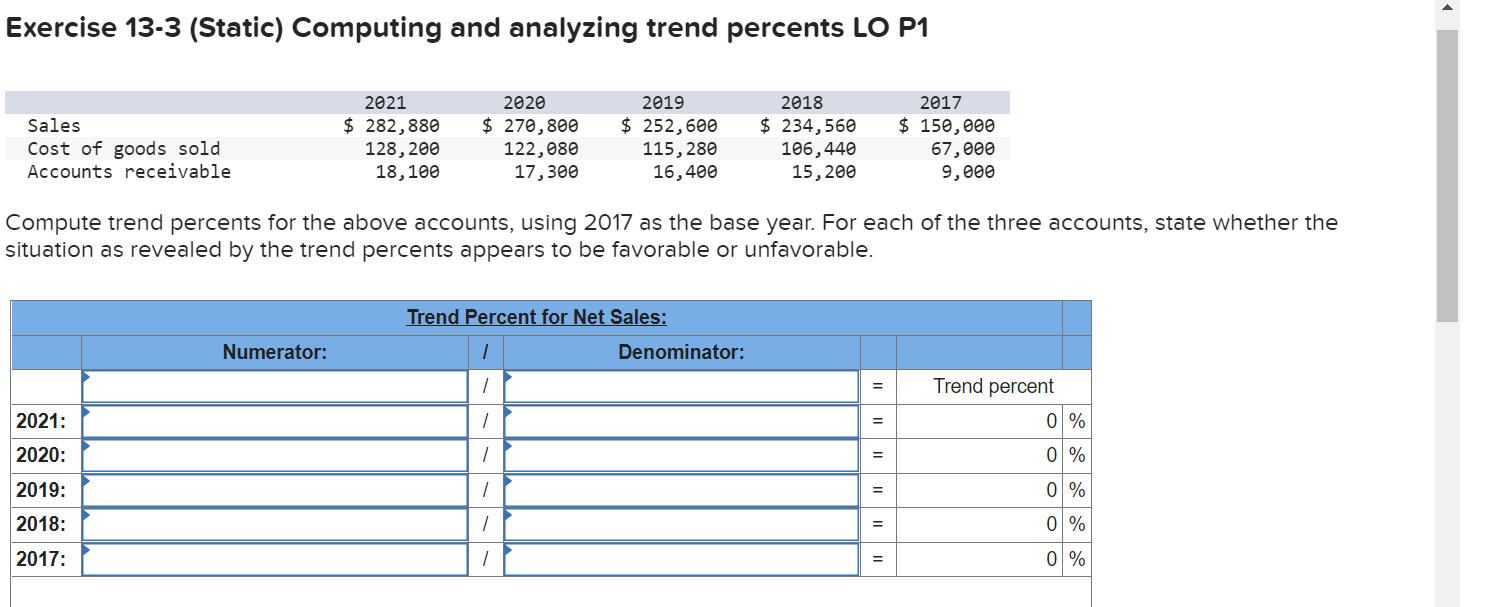 Question 1 regular h Exercise 13-3 (Static) Computing and analyzing trend percents
