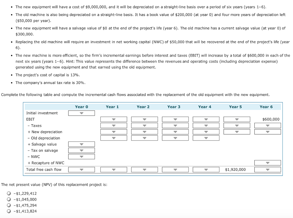an investment that will have the following sales, variable costs, and fixed