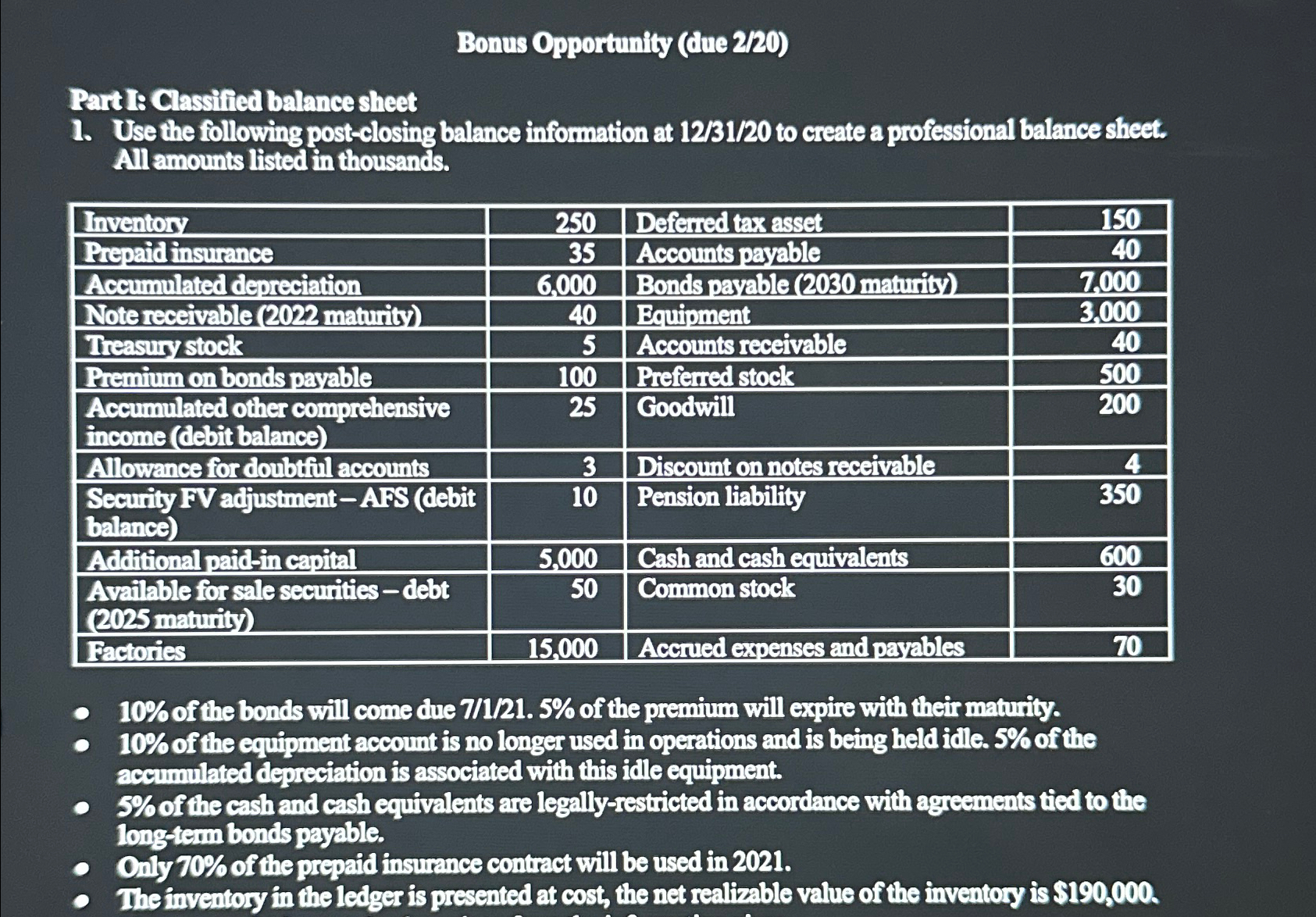  Bonus Opportunity (due 2/20) Part Is Classified balance sheet Use the