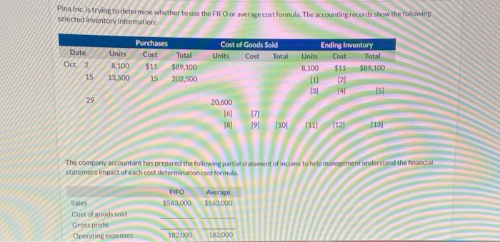  Date Pina Inc. is trying to determine whether to use the