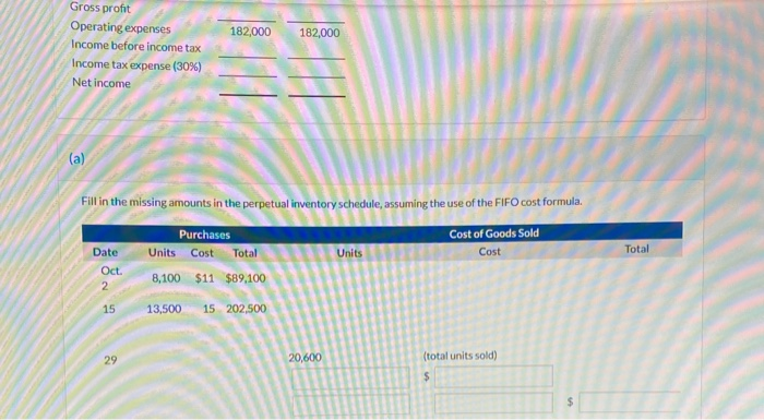 FIFO or average cost formula. The accounting records show the following selected