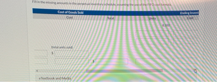 inventory information: Purchases Cost of Goods Sold Ending Inventory Units Cost Total