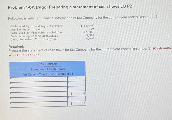  Problem 1-6A (Algo) Preparing a statement of cash flows LO P2