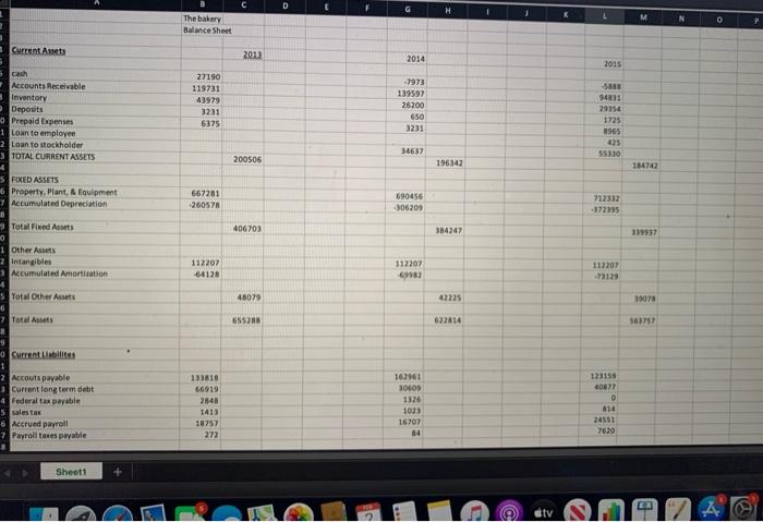 issues that a business may not even be aware of. A good