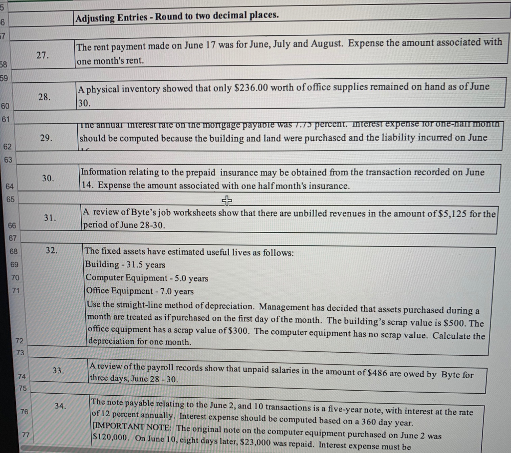 of transaction June 1: Byte of Accounting, Inc. issued 2,590 shares of