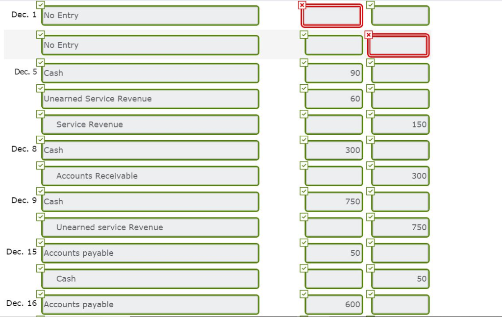  Cookie Creations 4 (Part Level Submission) Need help with part B
