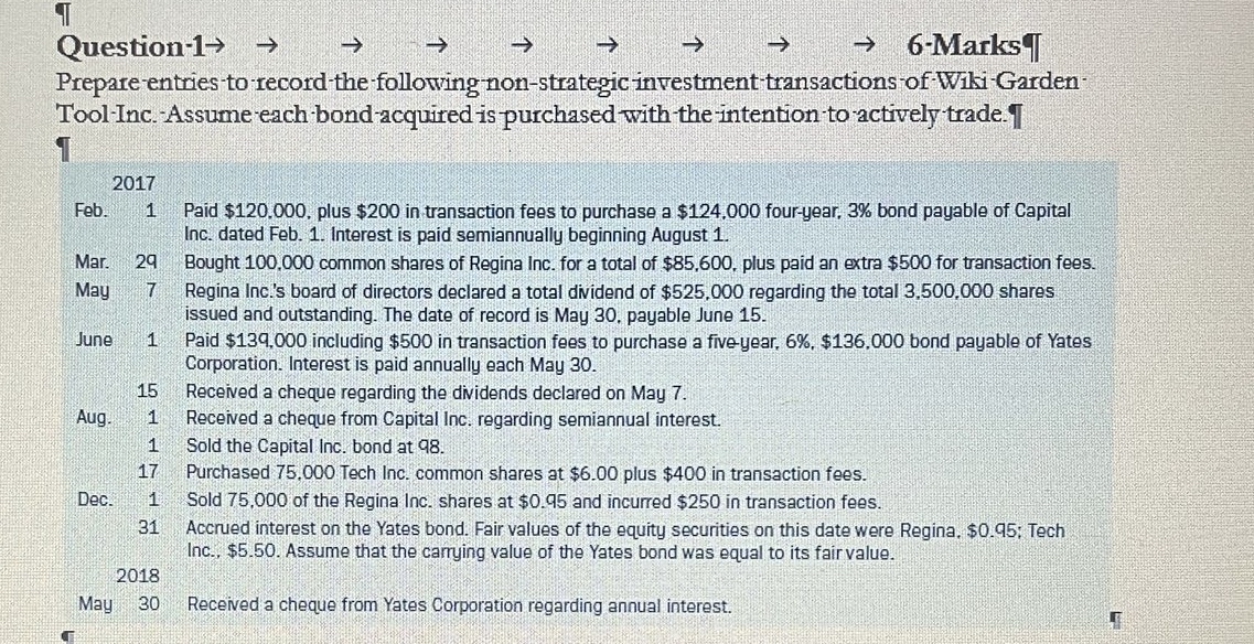  Question-1,,,,,,,6-Marks Prepare-entries to record the following non-strategic investment-transactions of Wiki-Garden- Tool-Inc.