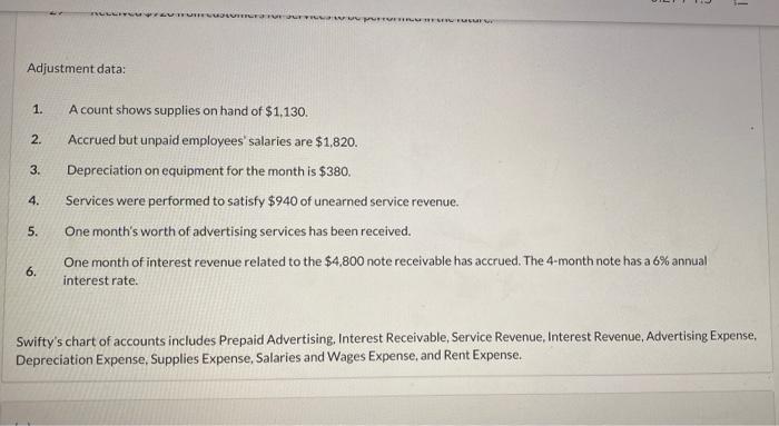time uploding the q On August 1, 2022, the following were the