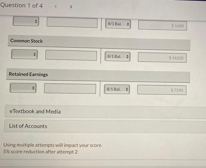 Revenue 1,490 Supplies 1,220 Salaries and Wages Payable 1,680 Equipment 11,800 Common